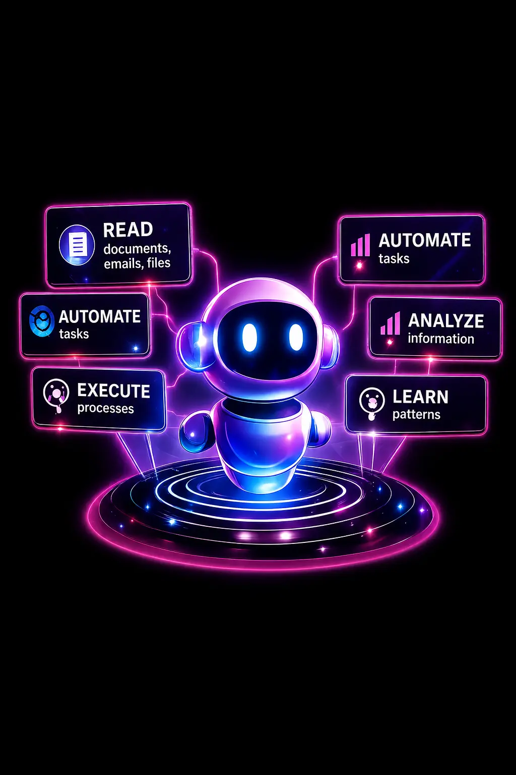 AI agent that reads, automates, executes, analyzes, and learns