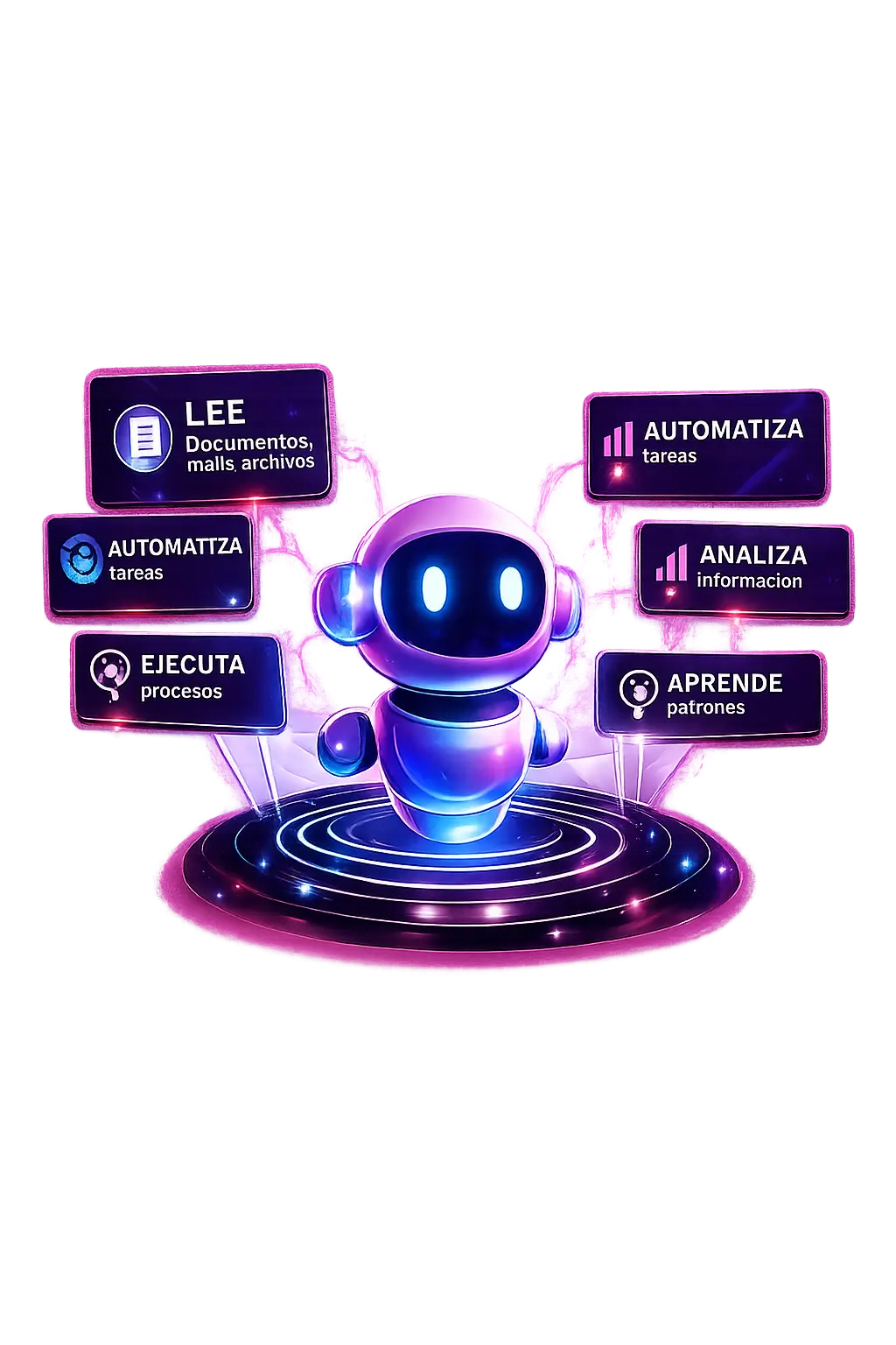 Agente de IA que lee, automatiza, ejecuta, analiza y aprende